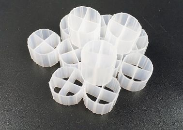 Купить Экологически чистый белый цвет HDPE K1 фильтрующий материал с HDPE для канализации online manufacture