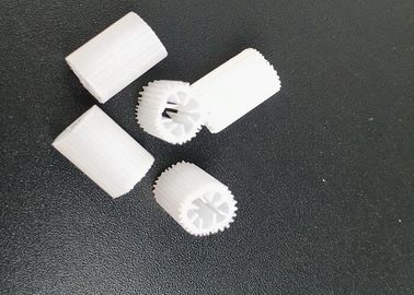 Имя