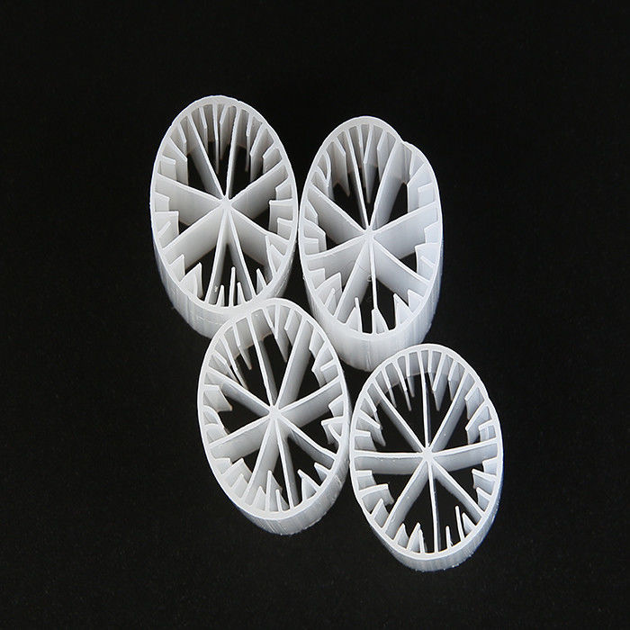 Биоплавающие фильтры Mbbr Биоклеточные фильтры Очистка сточных вод